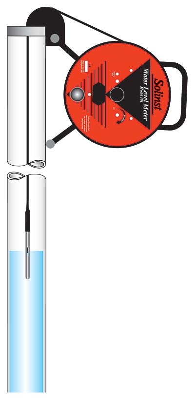 101-hangingProbe-400px Interfaccia Acqua-Olio mod. 122 con sistema di aggancio al piezometro