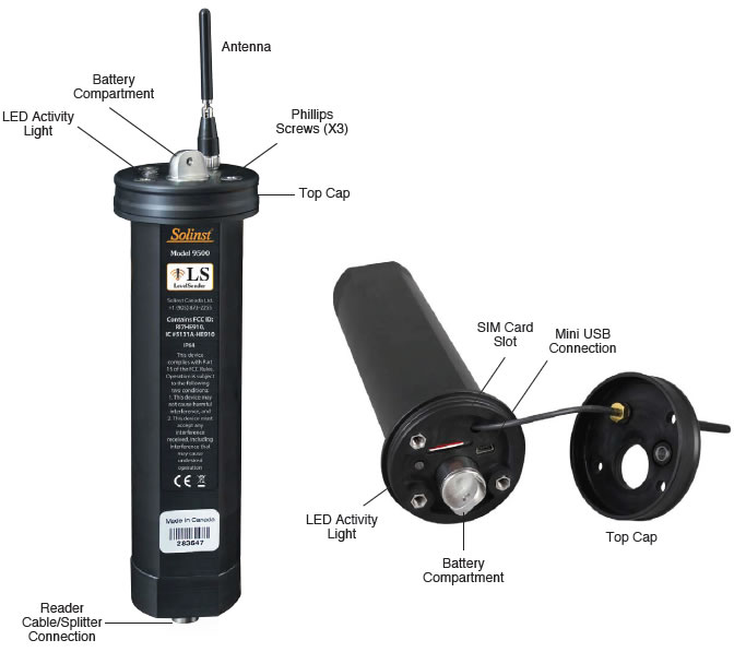 levelsender-1 Solinst LevelSender GSM