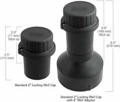 well-cap-01-753099c6b7a0637c2ce78c1e21a3724b Well Caps